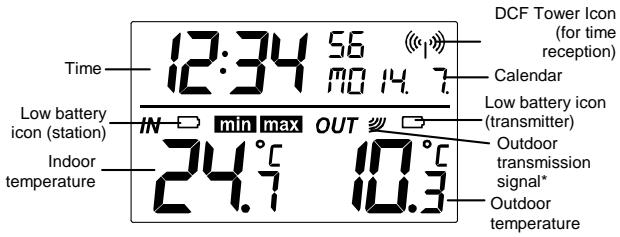 LA CROSSE TECHNOLOGY WS9090 - LCD SCREEN AND SETTINGS - 1