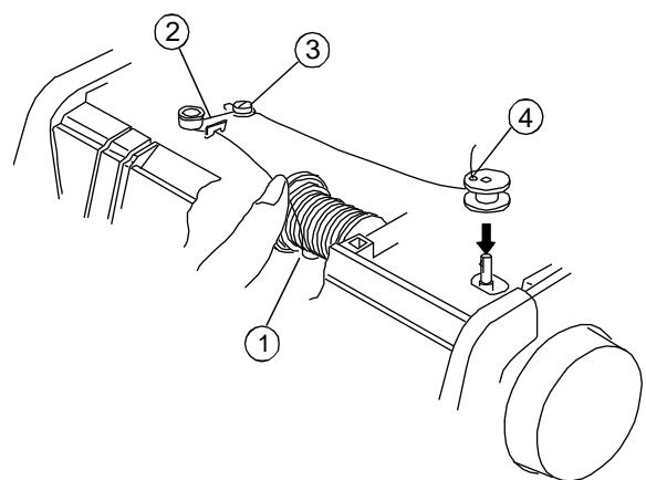 ELNA 6001 - Stitch Selection Keys - 4