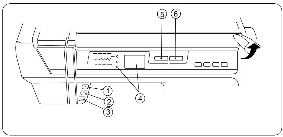 ELNA 6001 - For Your Safety - 1
