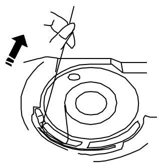 ELNA 6001 - Additional Spool Pin - 3