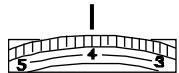 ELNA 6001 - Adjusting Stitch Width and Length - 4