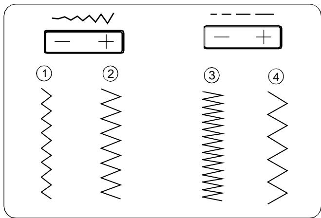 ELNA 6001 - Threading the Machine - 7