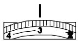 ELNA 6001 - Overcasting - 3