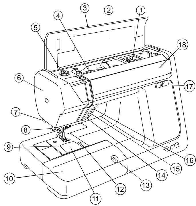 ELNA 6001 - INDEX 54 - 1