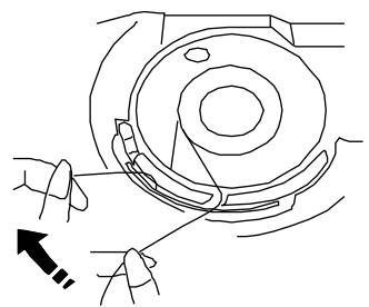 ELNA 6001 - Additional Spool Pin - 2