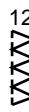 ELNA 6001 - Twin Needle Decorative Stitches - 6