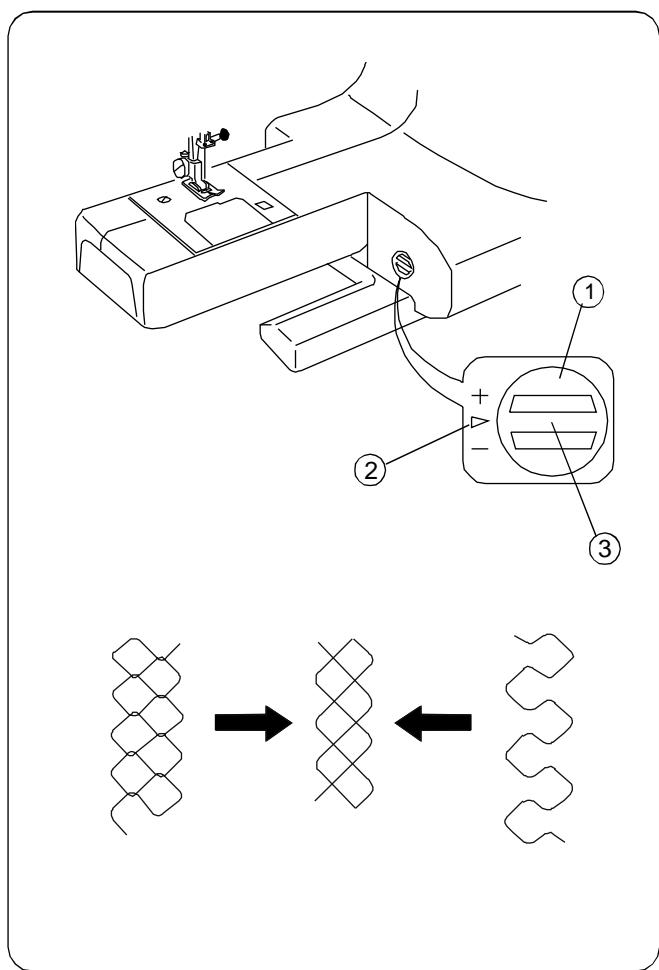 ELNA 6001 - QUILT GUIDE - 2