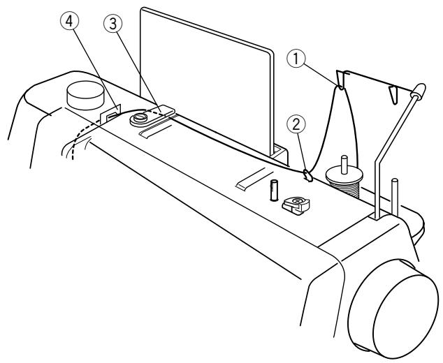 ELNA 7200 - Inserting the Bobbin - 1