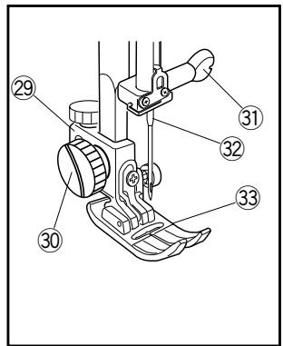 ELNA 7200 - SECTION VIII - Taking Care of Your Machine - 2