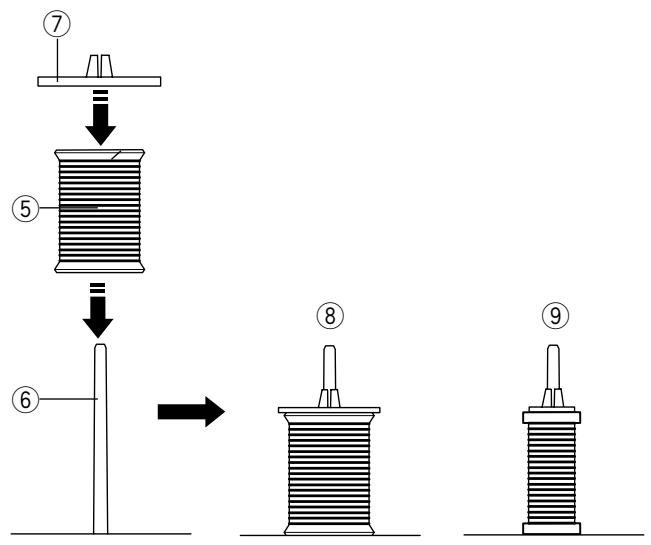 ELNA 7200 - Needle Definitions - 4