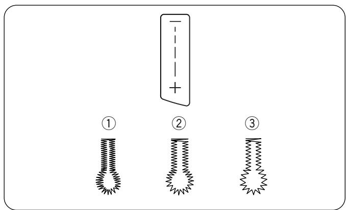 ELNA 7200 - Troubleshooting Tips - 2