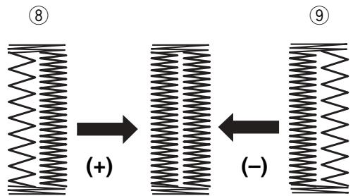 ELNA 7200 - - Adjusting Tension for Zigzag and Satin Stitches - 4