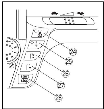 ELNA 7200 - SECTION VIII - Taking Care of Your Machine - 3