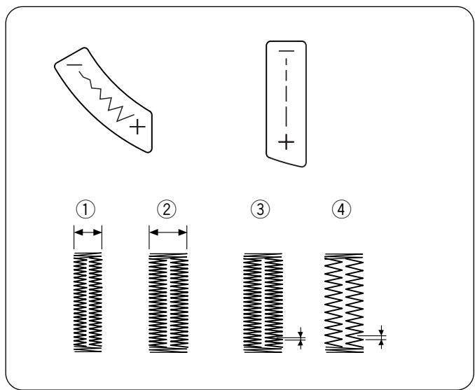 ELNA 7200 - Troubleshooting Tips - 1