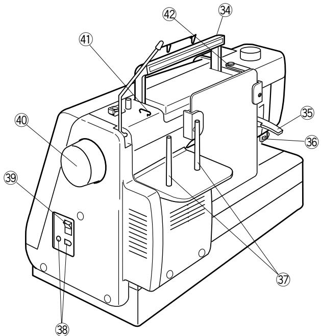 ELNA 7200 - SECTION VIII - Taking Care of Your Machine - 4