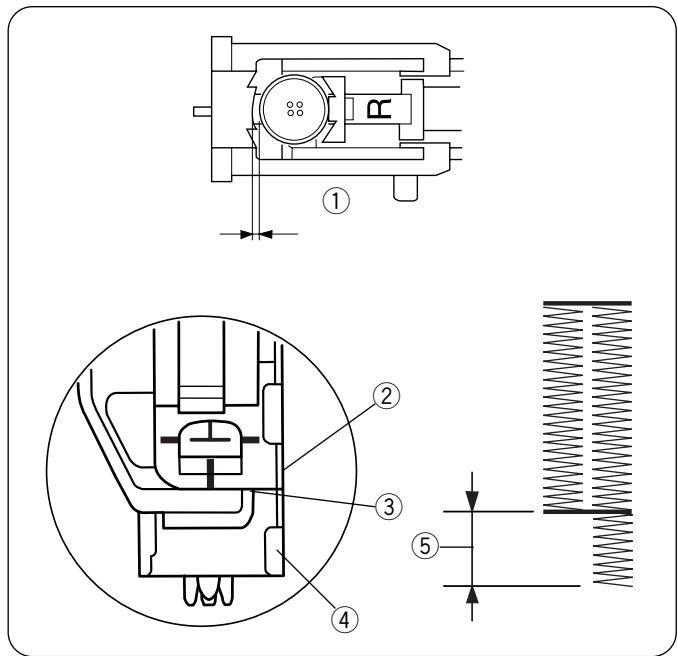 ELNA 7200 - Cutting Open Buttonhole - 1