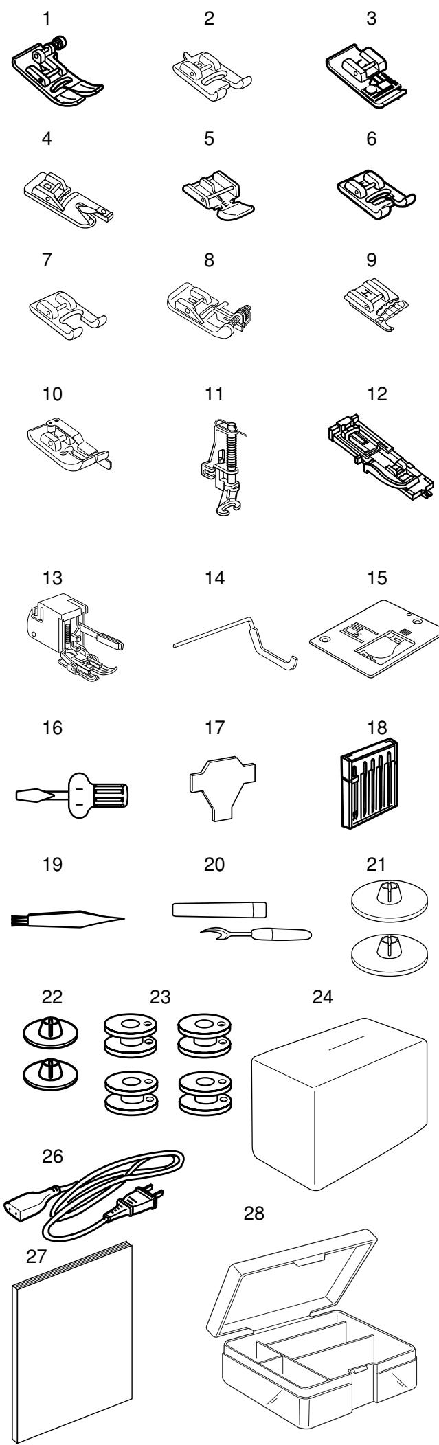 ELNA 7200 - Part Names - 1