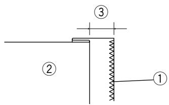 ELNA 7200 - Applying elastic - 4