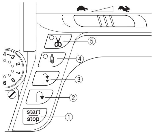 ELNA 7200 - For Your Safety - 1