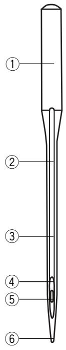 ELNA 7200 - Changing Needles - 1