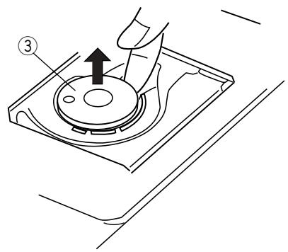 ELNA 7200 - Needle Definitions - 2