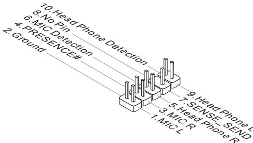 MSI G52-75991XR - Connecteur audio panneau avant : JAUD1 - 1