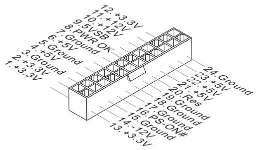 MSI G52-75991XR - ATX 24-poliger Stromanschluss: JPWR1 - 1