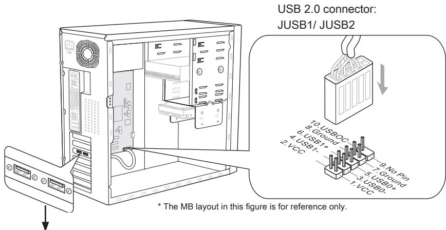 MSI G52-75991XR - Front USB Connector: JUSB1 / JUSB2 / USB3 - 1