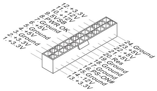 MSI G52-75991XR - ATX 24-pin Power Connector: JPWR1 - 1