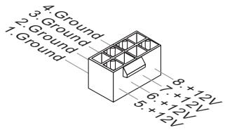 MSI G52-75991XR - ATX 8-poliger Stromanschluss: JPWR2 - 1