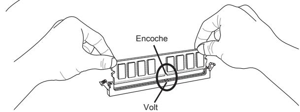 MSI G52-75991XR - Installation des modules de mémoire - 2