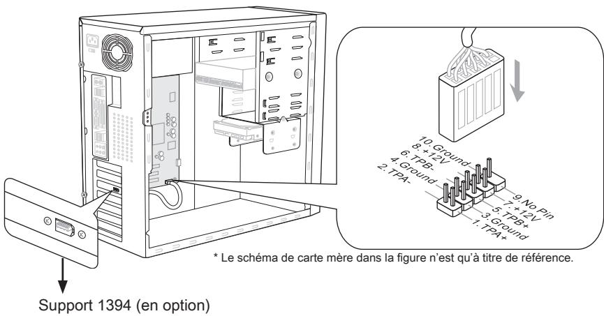 MSI G52-75991XR - Connecteur IEEE1394: J1394_1 - 1