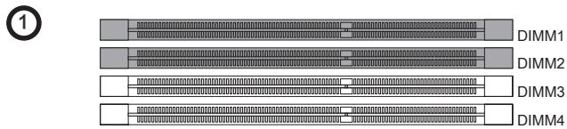MSI G52-75991XR - Populationsregeln fur Dual-Channel-Speicher - 1
