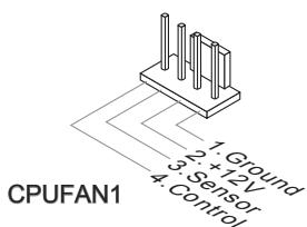 MSI G52-75991XR - Connecteur d'alimentation du ventilateur: CPUFAN1, SYSFAN1~2 - 1