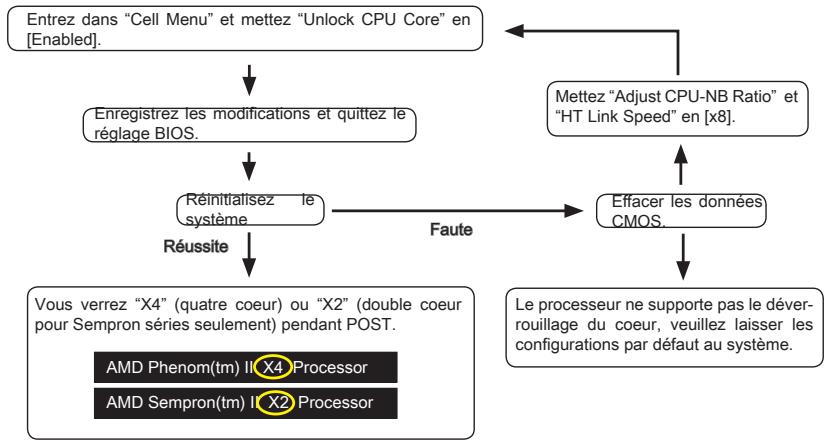 MSI G52-75991XR - Important - 1