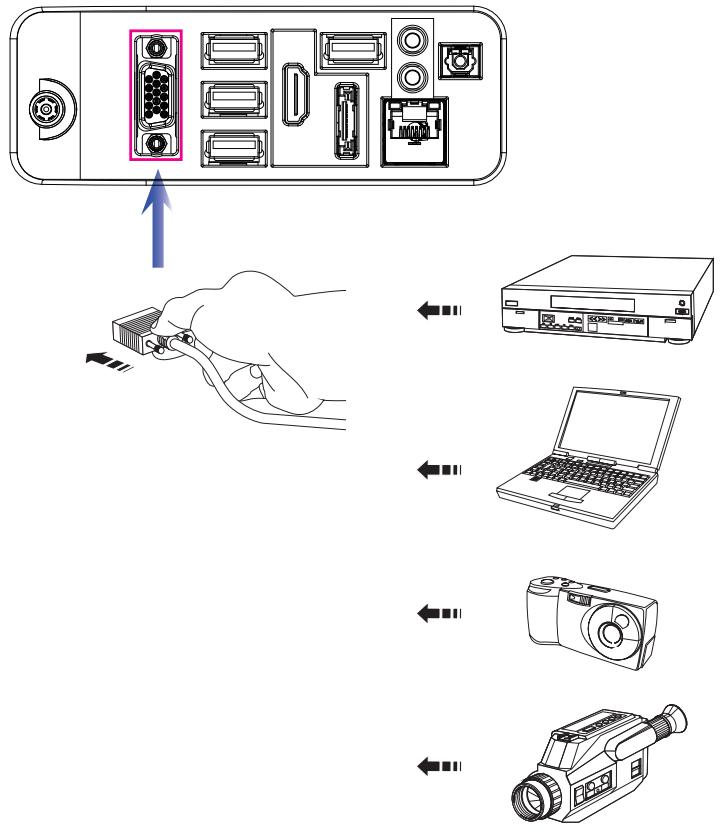 MSI MS-AA16 V1.X - Connecting VGA-In & HDMI-Out Devices (Optional) - 1