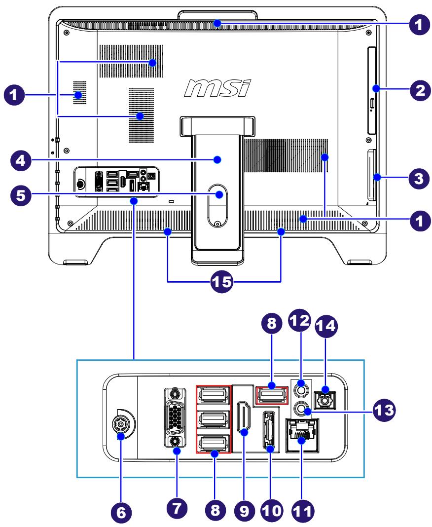 MSI MS-AA16 V1.X - Rear View - 1