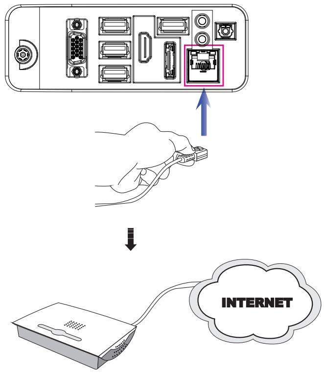 MSI MS-AA16 V1.X - Wired LAN - 1