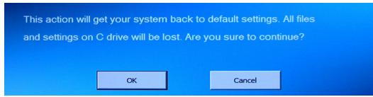 MSI MS-AA25 V1.X - Recovering the System with the F3 Hotkey - 4