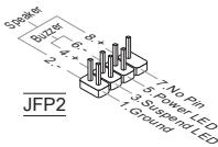 MSI NF725-C35 - 面板接頭：JFP1,JFP2 - 2