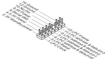 MSI NF725-C35 - Pa3bEm TPM MoDyJn: JTPM1 (OnuHOaHbHo) - 1