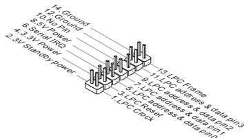 MSI NF725-C35 - TPM Module Connector: JTPM1 (optional) - 1