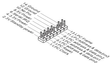 MSI NF725-C35 - TPM接頭：JTPM1（選配） - 1