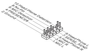 MSI NF725-C35 - 面板音效接頭：JAUD1 - 1