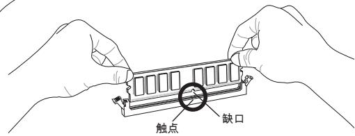 MSI NF725-C35 - 安装内存模组 - 2