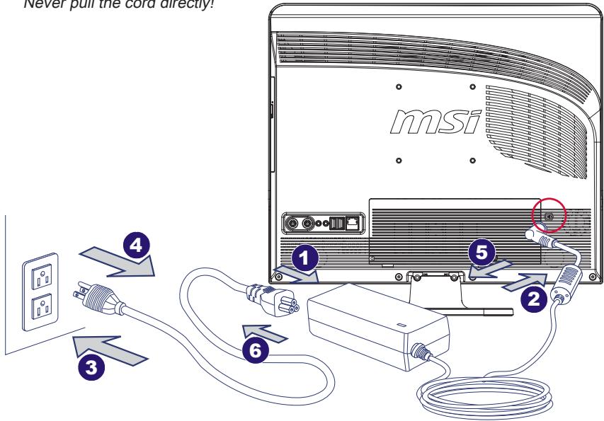 Never pull the cord directly! msi ① ② ③ ④ ⑤ ⑥