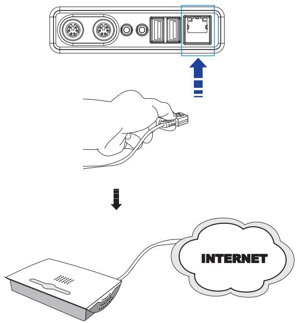 MSI WIND TOP AP1920 - Wired LAN - 1