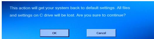 MSI WIND TOP AP2000 - Recovering the System with the F3 Hotkey - 4