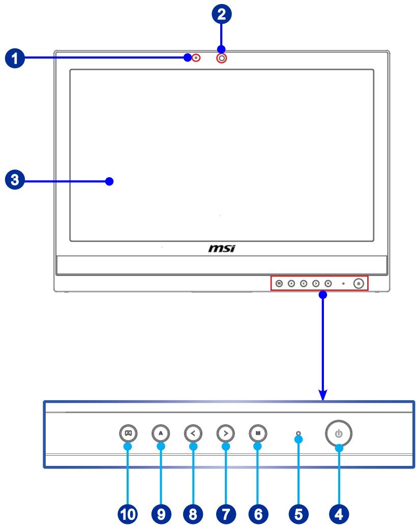 MSI WIND TOP AP2000 - SYSTEM OVERVIEW - 2
