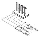 MSI C847IS-P33, C847MS-E33 - CPUFAN, SYSFAN1:風扇電源接頭 - 2
